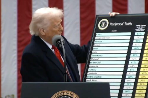 Трамп запроваджує взаємні мита проти усіх країн світу