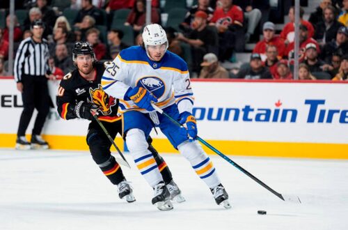 НХЛ: упевнені виступи Калгарі та Лос-Анджелеса