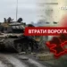 Втрати ворога станом на 25 січня 2026 року – Генштаб ЗСУ