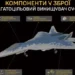 Досі не під санкціями: ГУР оприлюднило дані про сотню підприємств, залучених до виробництва російського Су-57