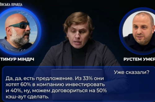 "Є пропозиція": Міндіч обговорював з Умєровим продаж частки FirePoint, причетність до якої відкидав, -  УП