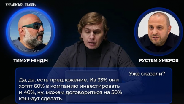 "Є пропозиція": Міндіч обговорював з Умєровим продаж частки FirePoint, причетність до якої відкидав, -  УП