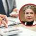 Запровадження ПДВ для ФОПів скасовується. Тимошенко оголосила про перемогу