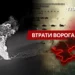 Втрати ворога станом на 27 березня 2026 року – Генштаб ЗСУ
