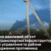 Сили оборони уразили стратегічний нафтовий об’єкт у Волгоградській області РФ, - Генштаб