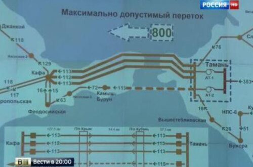 Мадяр наводить лад в енергосистемі Криму: перелік підстанцій для «навідування»