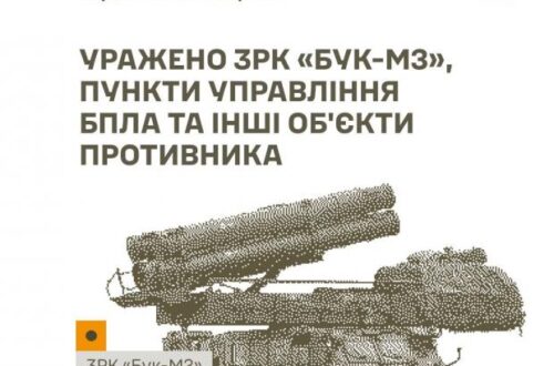 Знищено "Бук-М3" і ще низку важливих цілей: Сили оборони вдарили по системі управління військами РФ